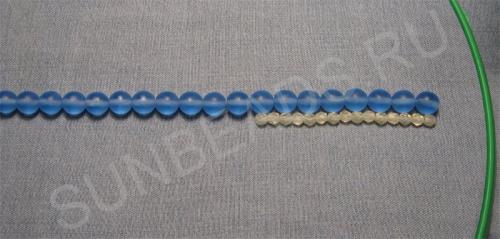 Мастер-класс