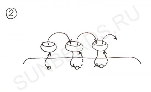 Мастер-класс