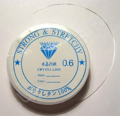 Мастер-класс