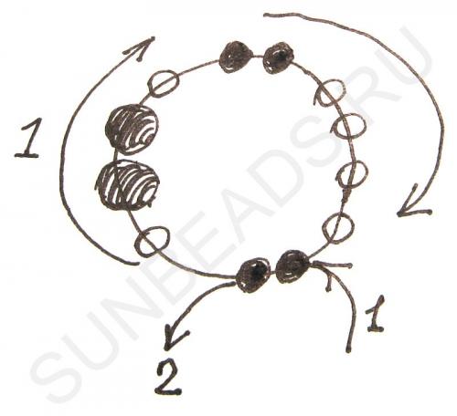 Мастер-класс