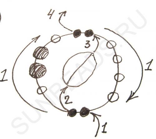 Мастер-класс