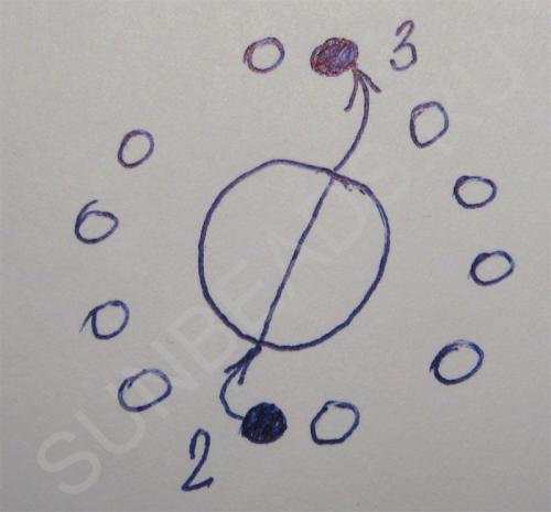 Мастер-класс