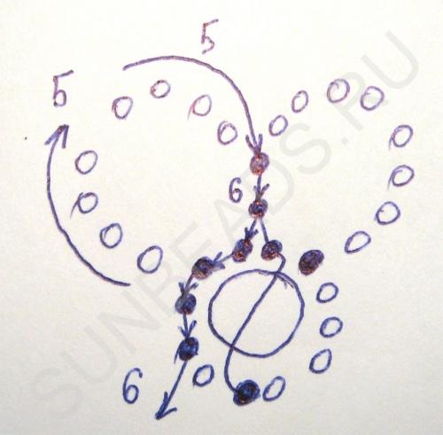 Мастер-класс