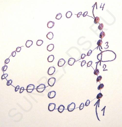 Мастер-класс