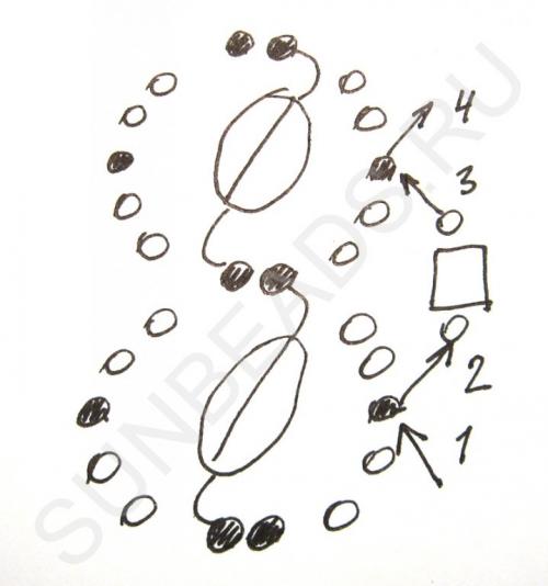 Мастер-класс