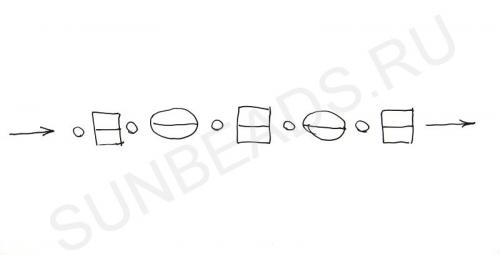 Мастер-класс