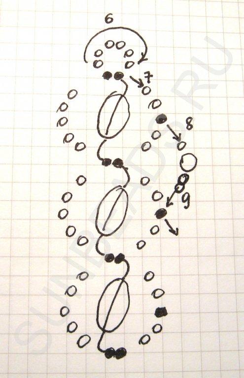 Мастер-класс