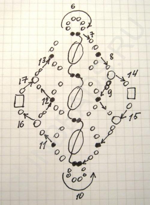 Мастер-класс