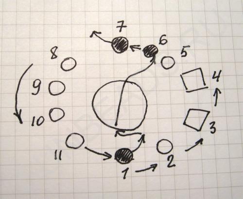 Мастер-класс