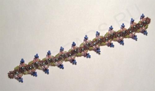 Мастер-класс