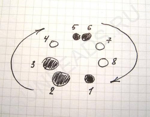 Мастер-класс