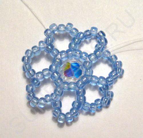 Мастер-класс