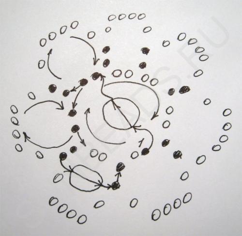 Мастер-класс