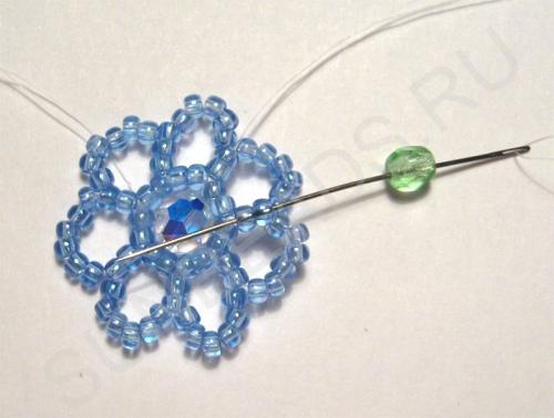 Мастер-класс