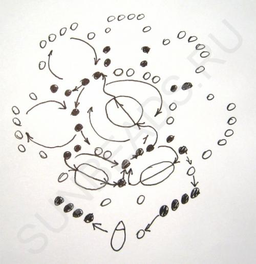 Мастер-класс